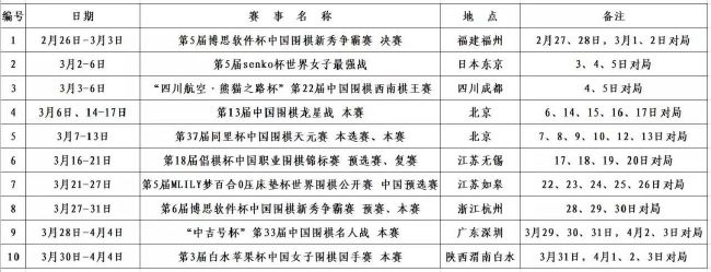 本场比赛，努涅斯进球打破12场球荒，本赛季27场8球7助。